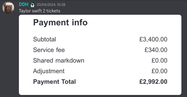 Eras Tour Profit
